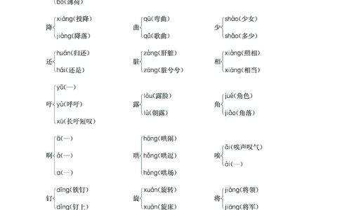 四（上）语文生字组词多音字词语_上册_四（上）语文期末重点归类文件