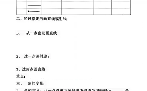 25秋🍎四年级上册数学难点角的度量考点总结_25秋数学1-6年级上册热门资料