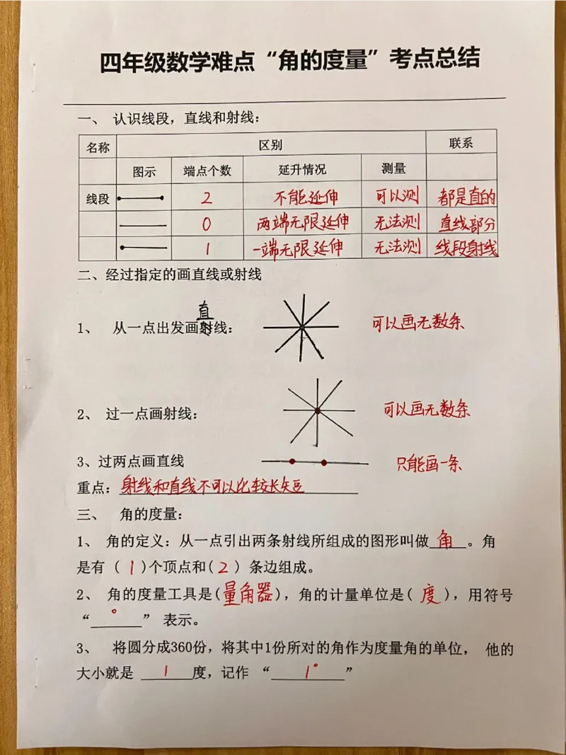 25秋🍎四年级上册数学难点角的度量考点总结_25秋数学1-6年级上册热门资料