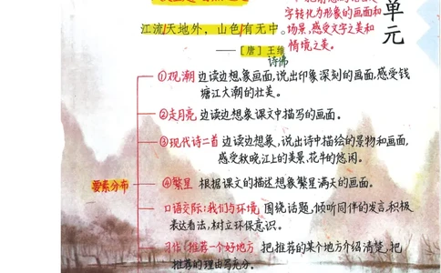 四年级上课堂笔记_小学全网线上同款资料_k92_语文