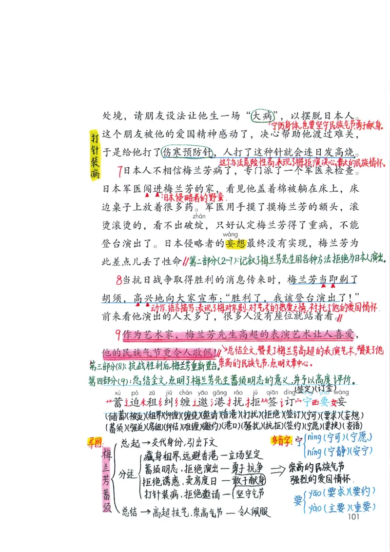 四年级上课堂笔记_小学全网线上同款资料_k92_语文