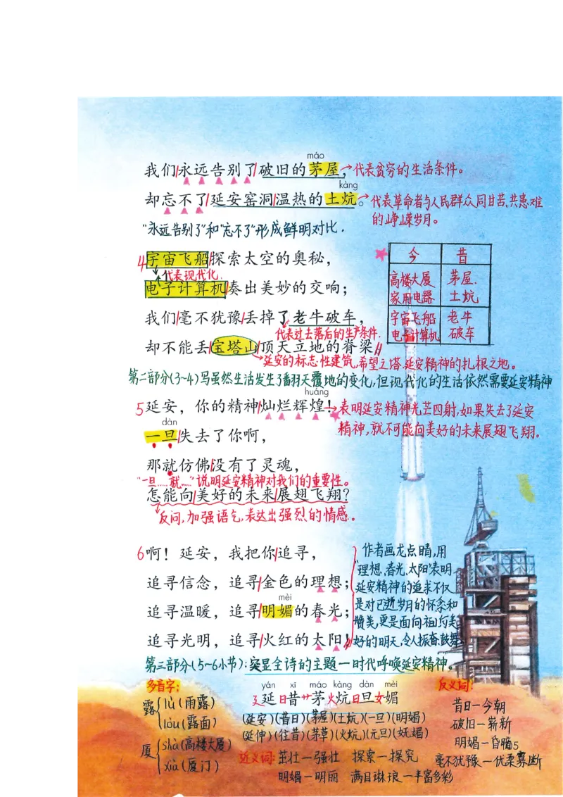 四年级上课堂笔记_小学全网线上同款资料_k92_语文