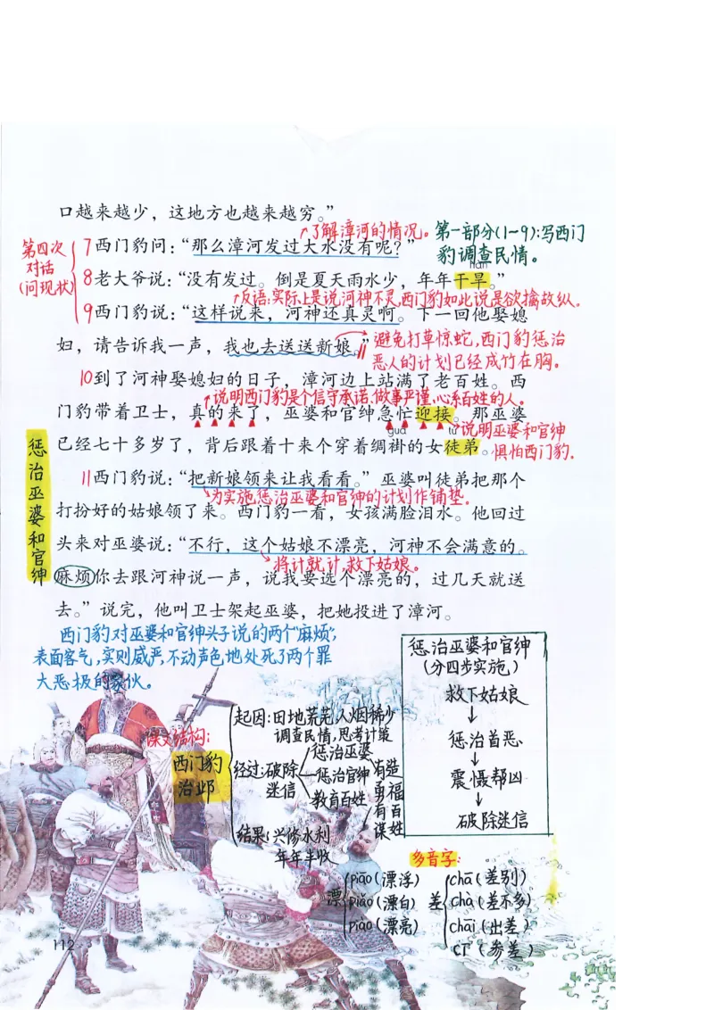 四年级上课堂笔记_小学全网线上同款资料_k92_语文