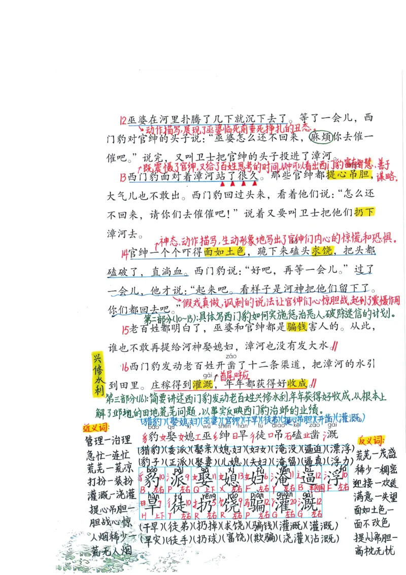 四年级上课堂笔记_小学全网线上同款资料_k92_语文