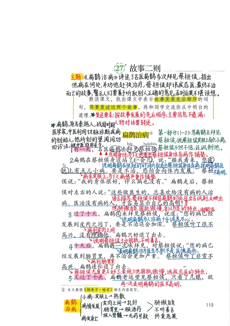 四年级上课堂笔记_小学全网线上同款资料_k92_语文