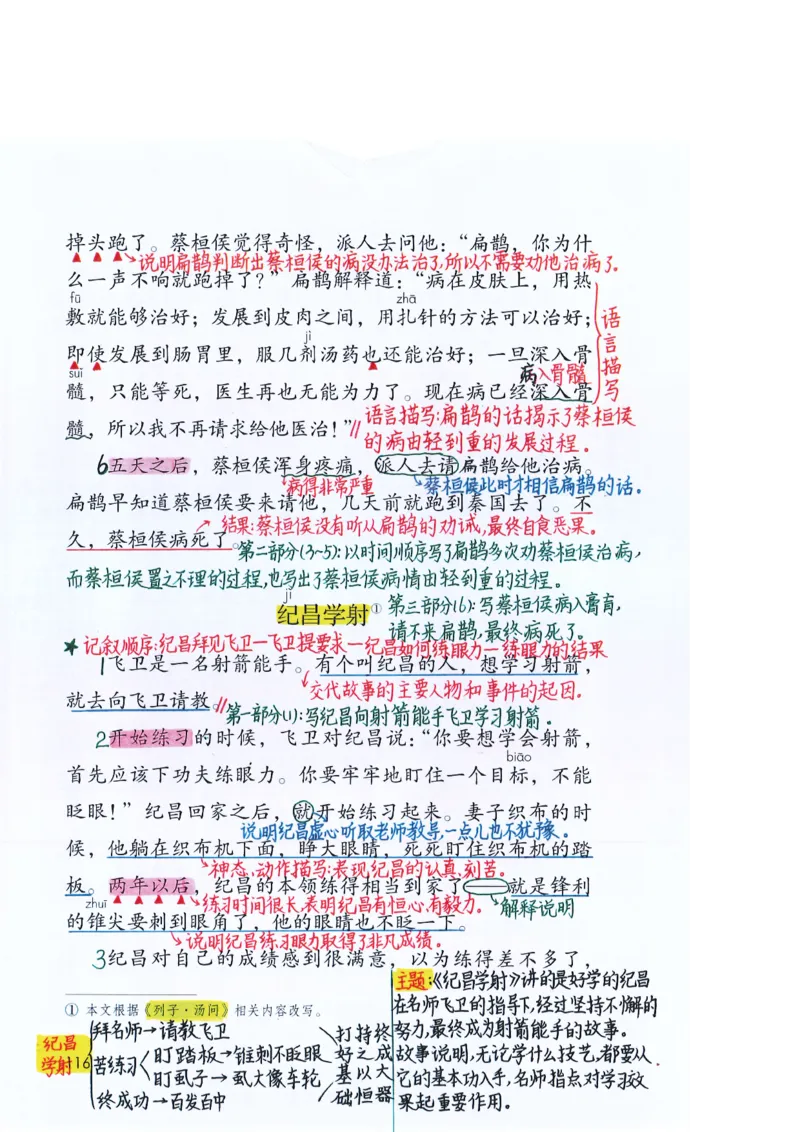 四年级上课堂笔记_小学全网线上同款资料_k92_语文
