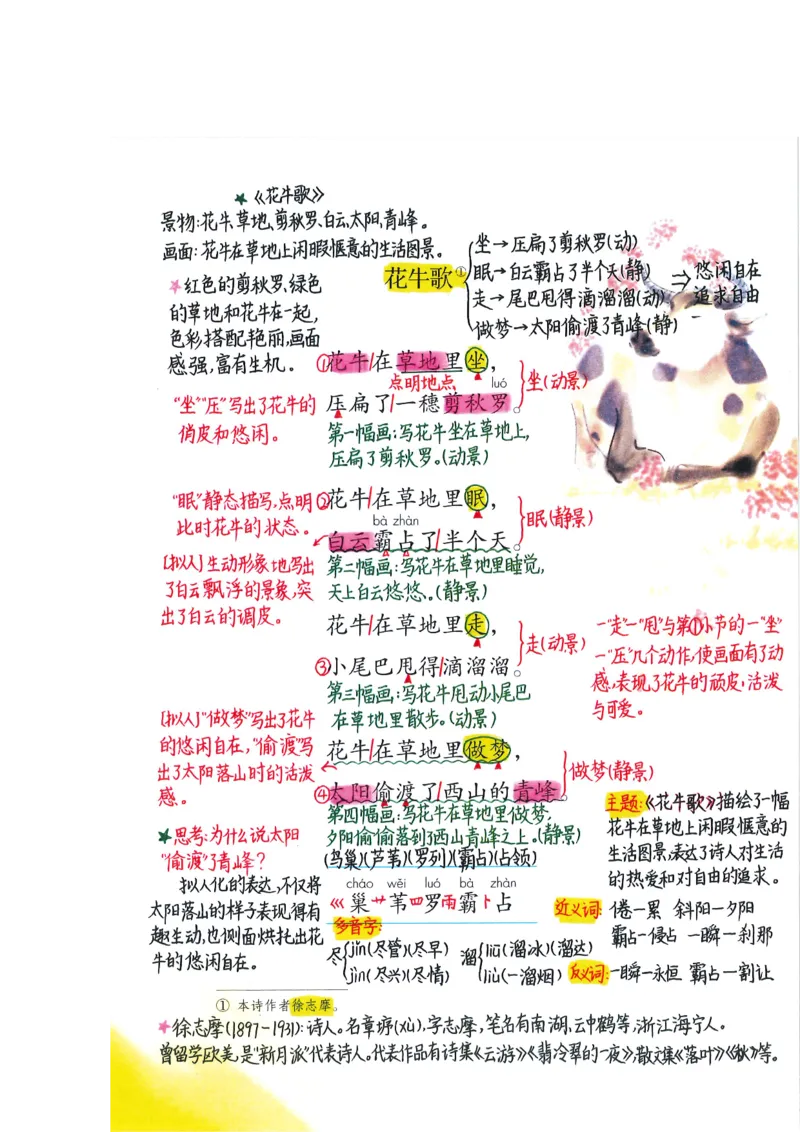 四年级上课堂笔记_小学全网线上同款资料_k92_语文