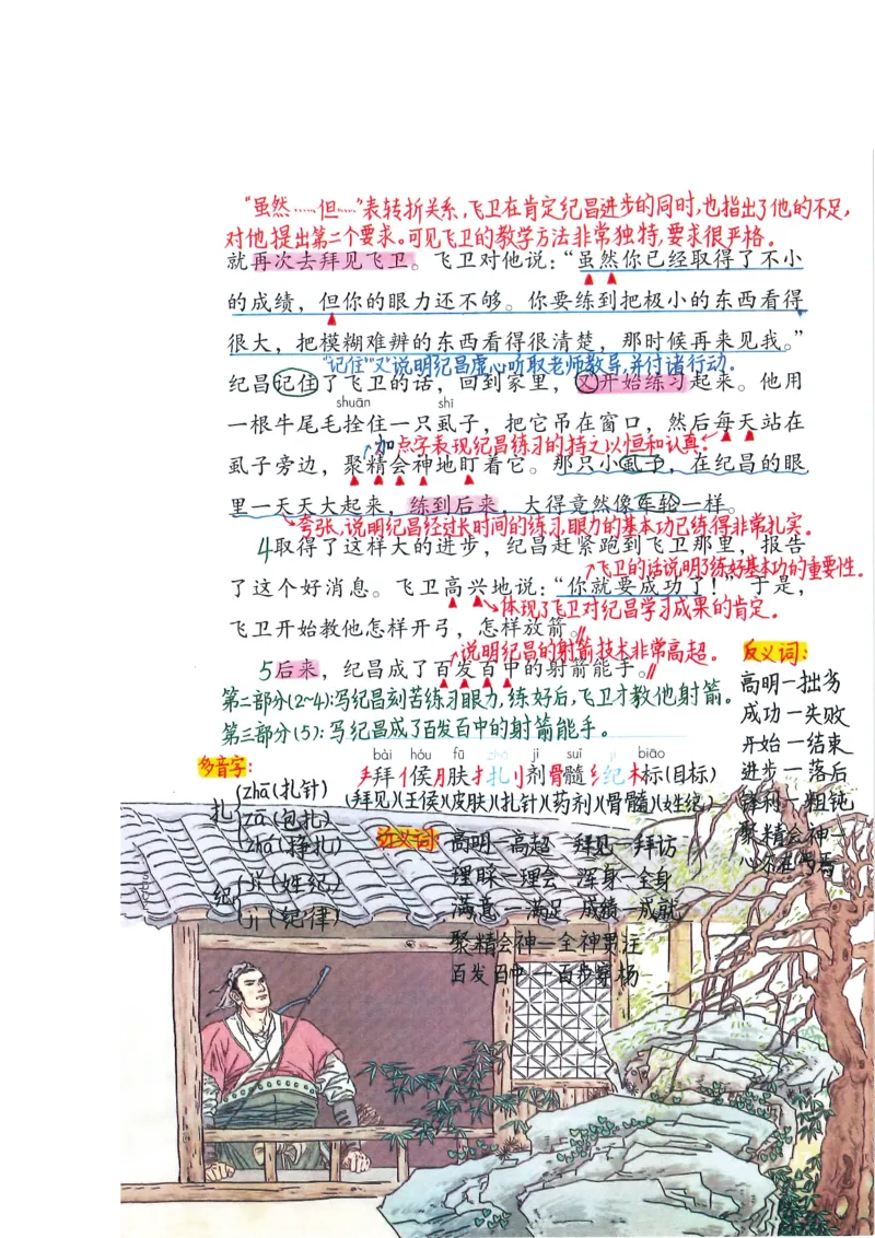 四年级上课堂笔记_小学全网线上同款资料_k92_语文