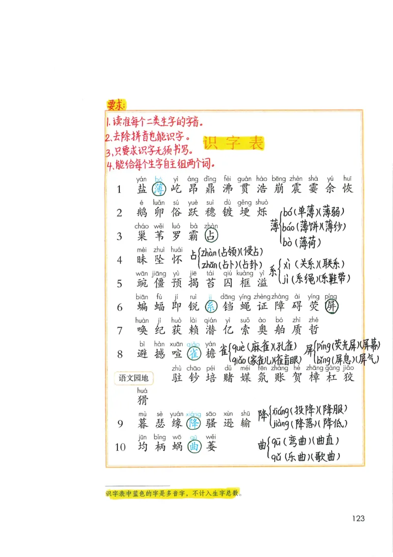 四年级上课堂笔记_小学全网线上同款资料_k92_语文