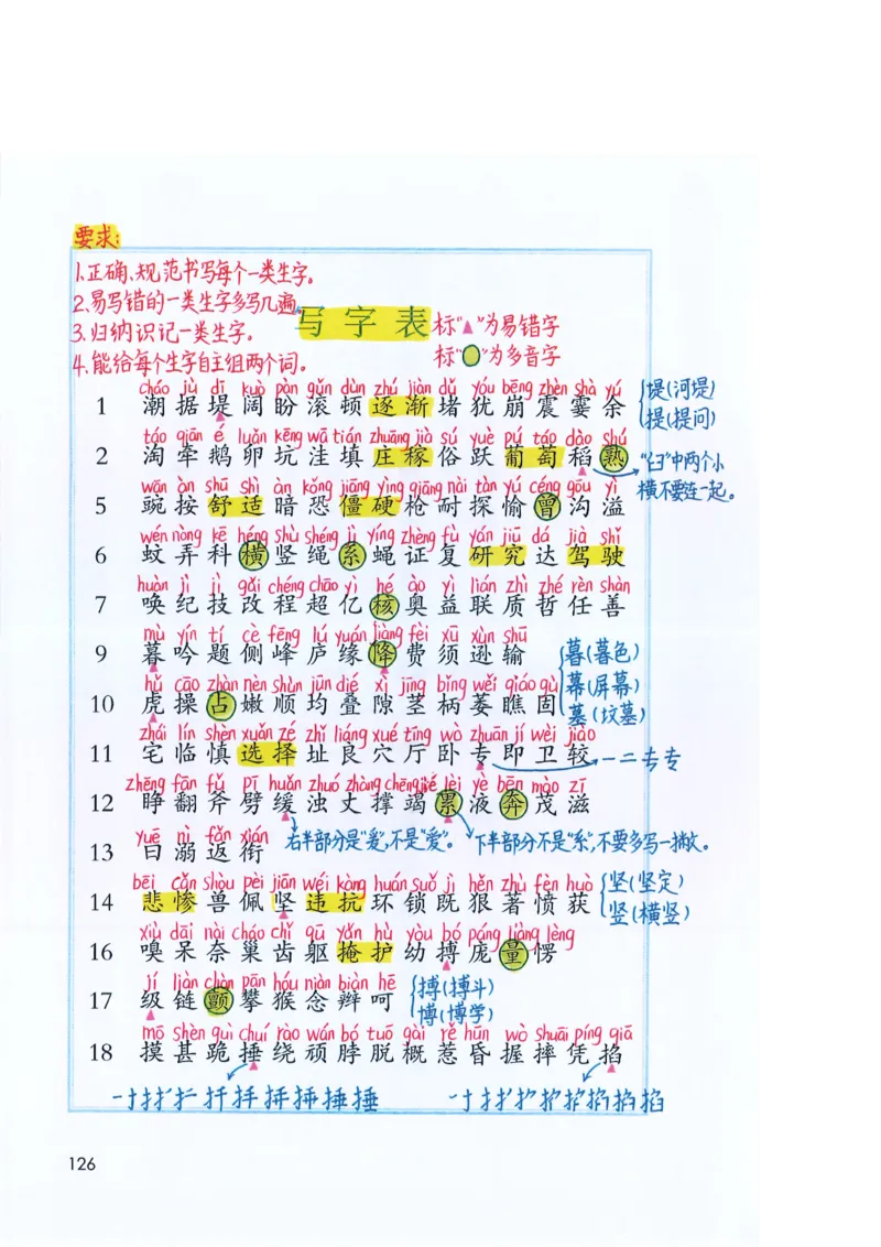 四年级上课堂笔记_小学全网线上同款资料_k92_语文