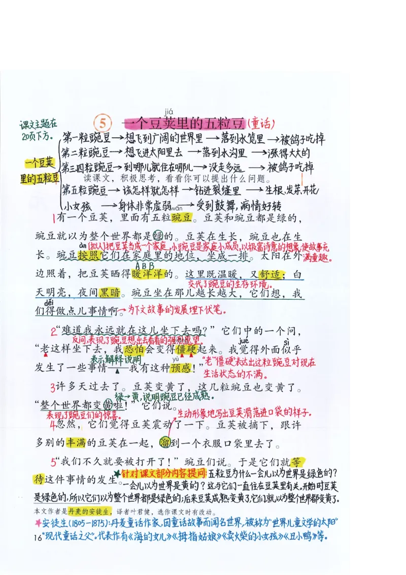 四年级上课堂笔记_小学全网线上同款资料_k92_语文