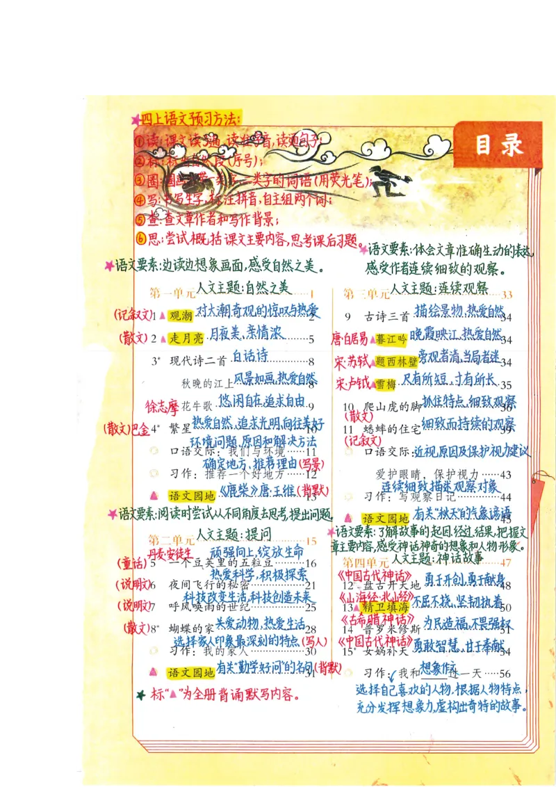 四年级上课堂笔记_小学全网线上同款资料_k92_语文