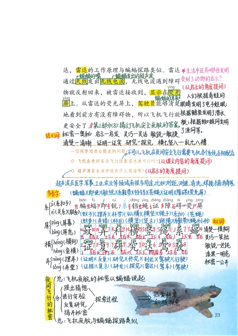 四年级上课堂笔记_小学全网线上同款资料_k92_语文