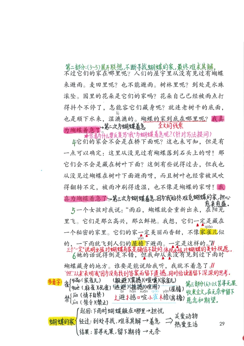 四年级上课堂笔记_小学全网线上同款资料_k92_语文
