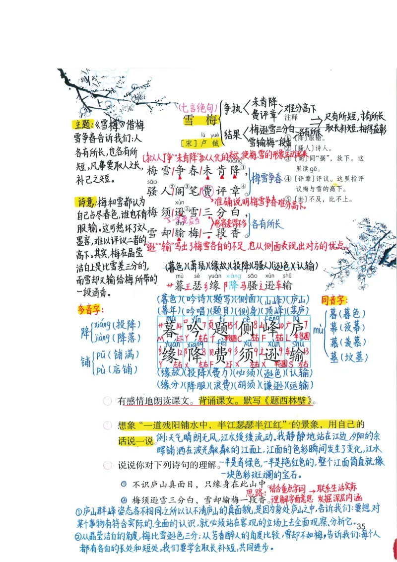 四年级上课堂笔记_小学全网线上同款资料_k92_语文