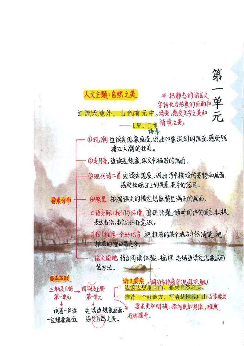 四年级上课堂笔记_小学全网线上同款资料_k92_语文