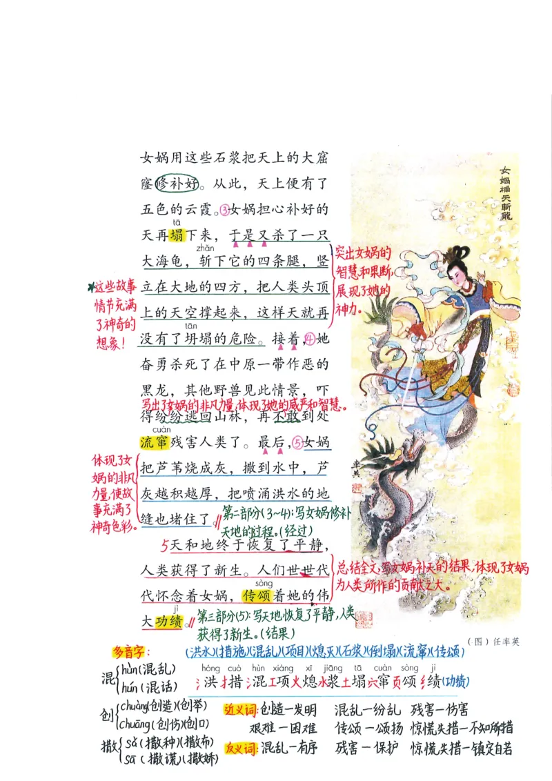 四年级上课堂笔记_小学全网线上同款资料_k92_语文