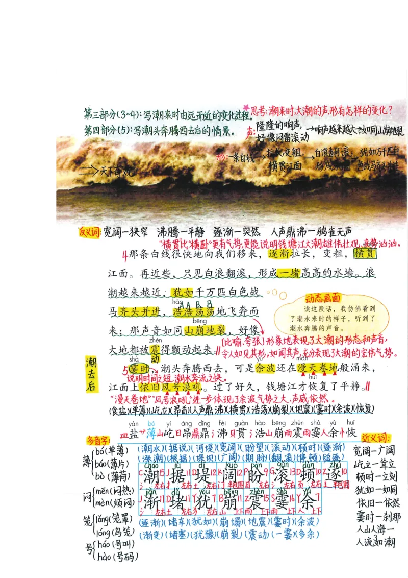 四年级上课堂笔记_小学全网线上同款资料_k92_语文