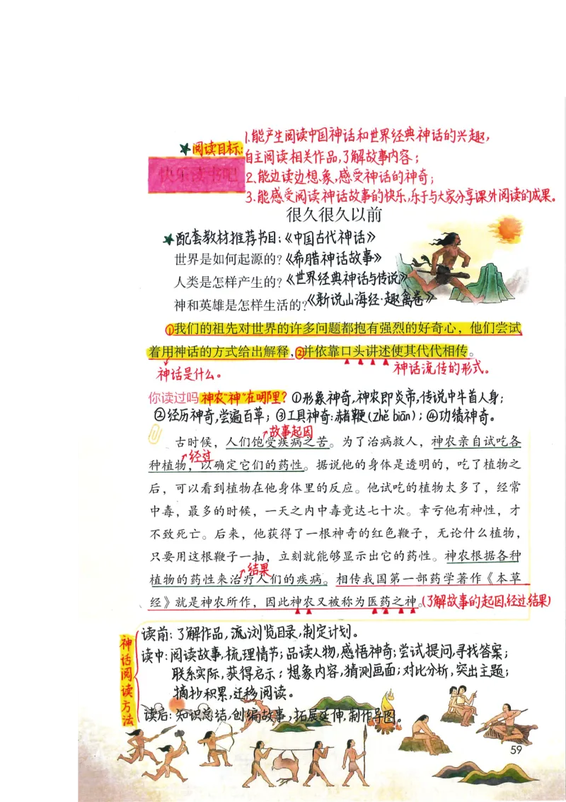 四年级上课堂笔记_小学全网线上同款资料_k92_语文