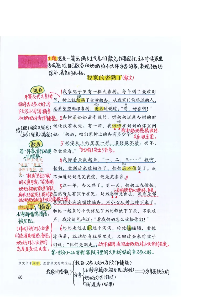 四年级上课堂笔记_小学全网线上同款资料_k92_语文
