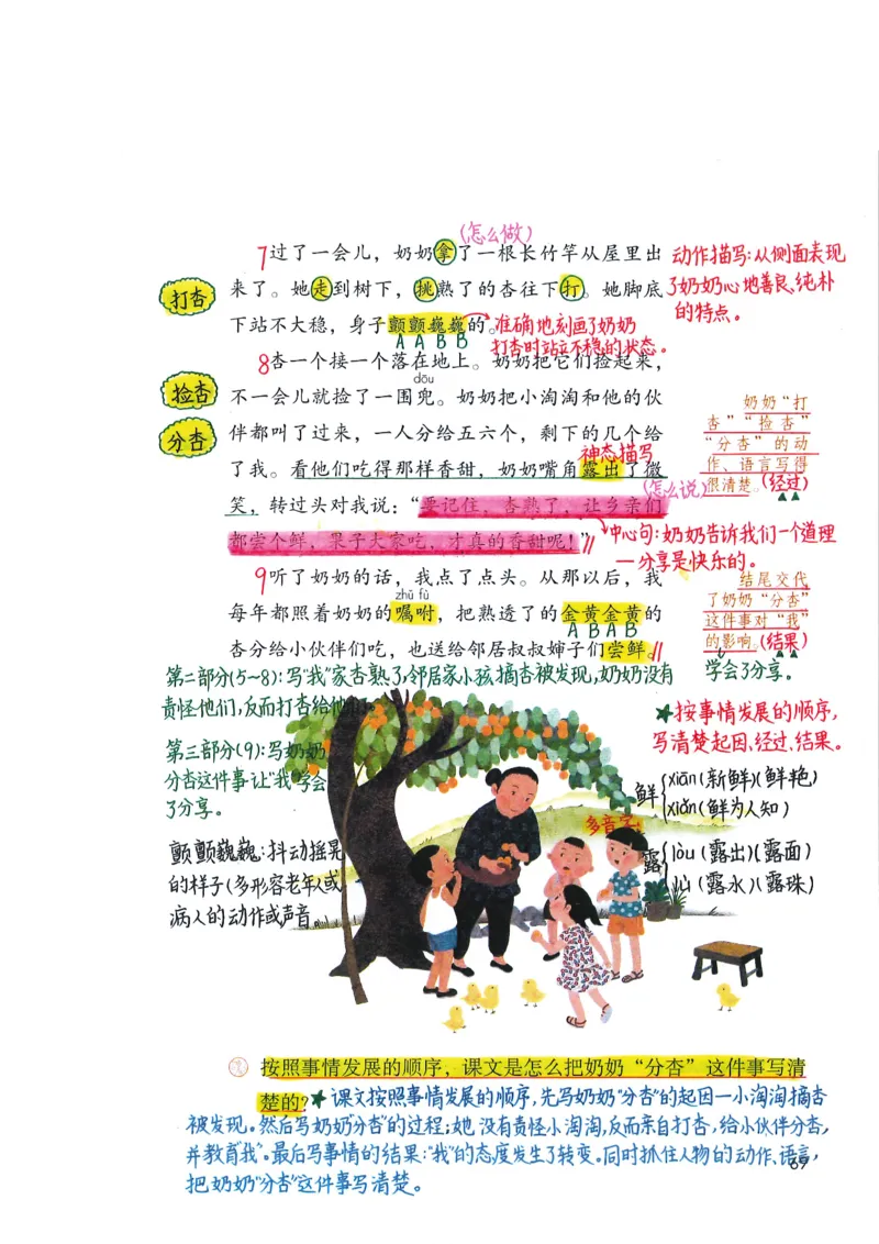 四年级上课堂笔记_小学全网线上同款资料_k92_语文