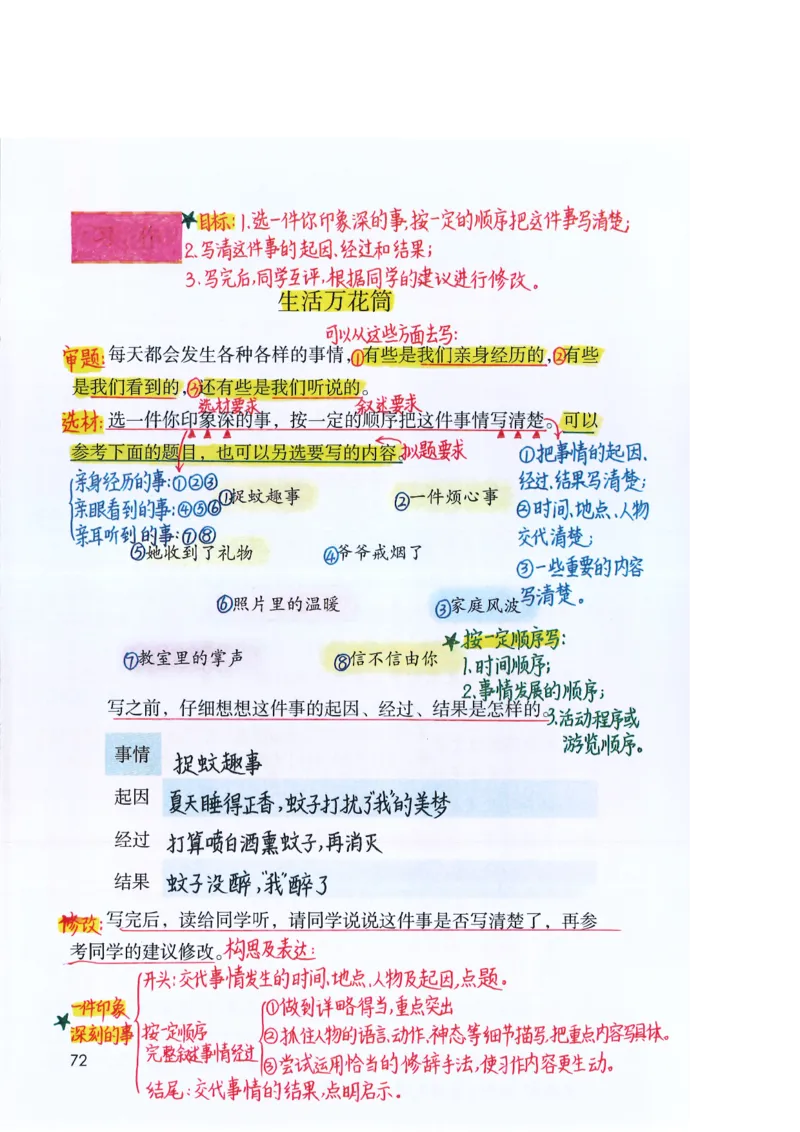 四年级上课堂笔记_小学全网线上同款资料_k92_语文