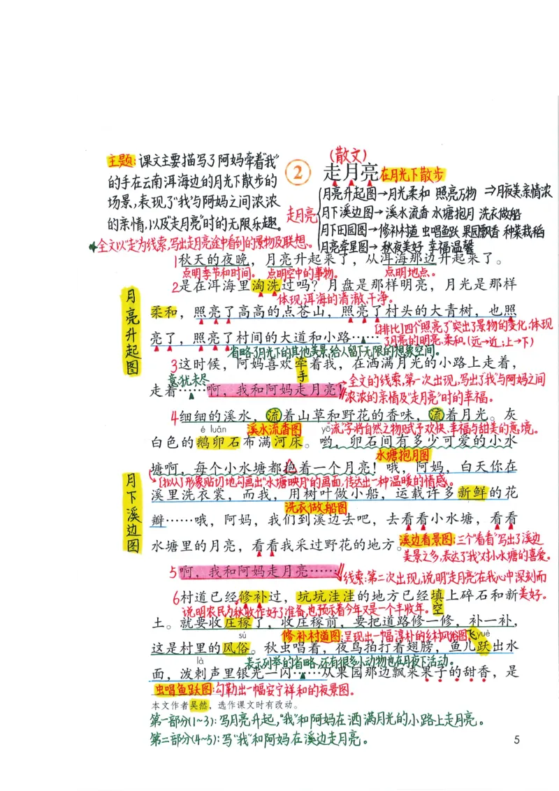 四年级上课堂笔记_小学全网线上同款资料_k92_语文