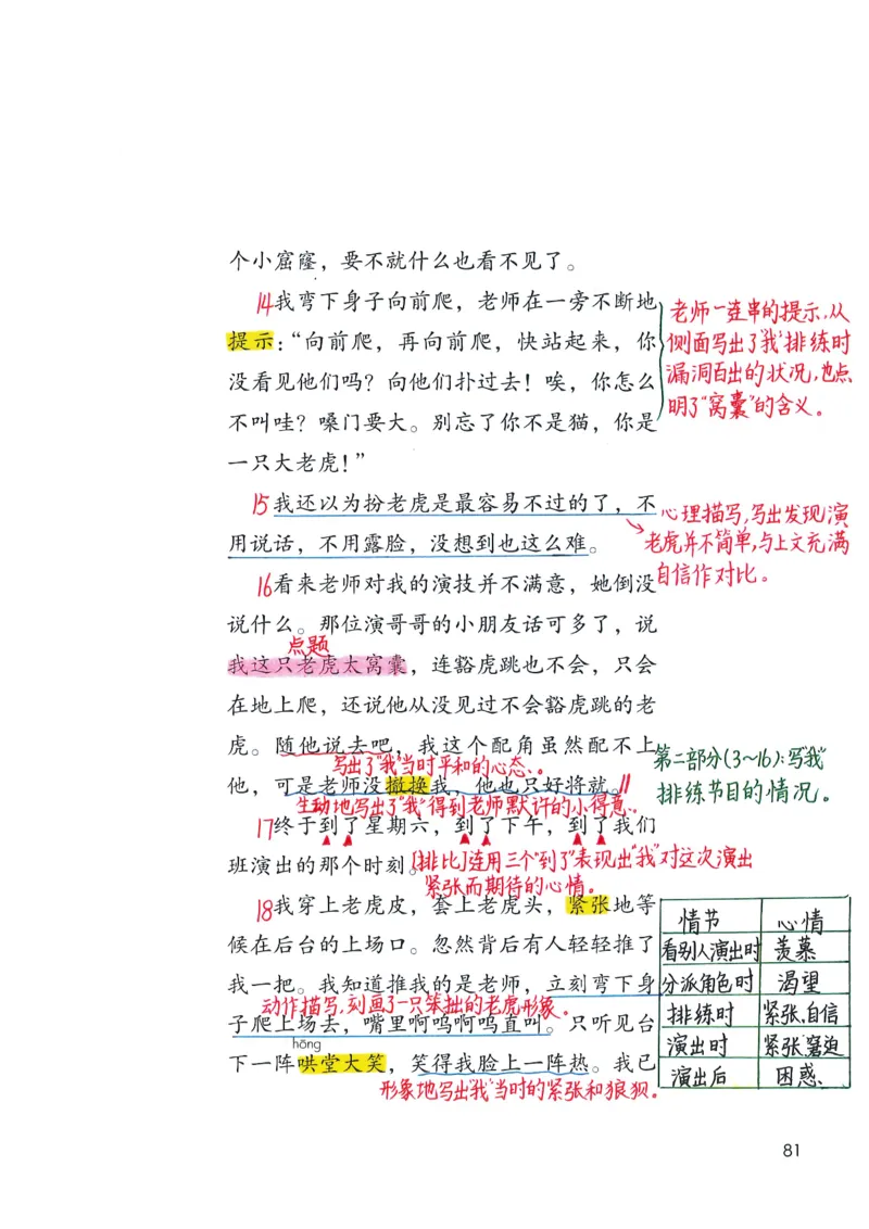 四年级上课堂笔记_小学全网线上同款资料_k92_语文