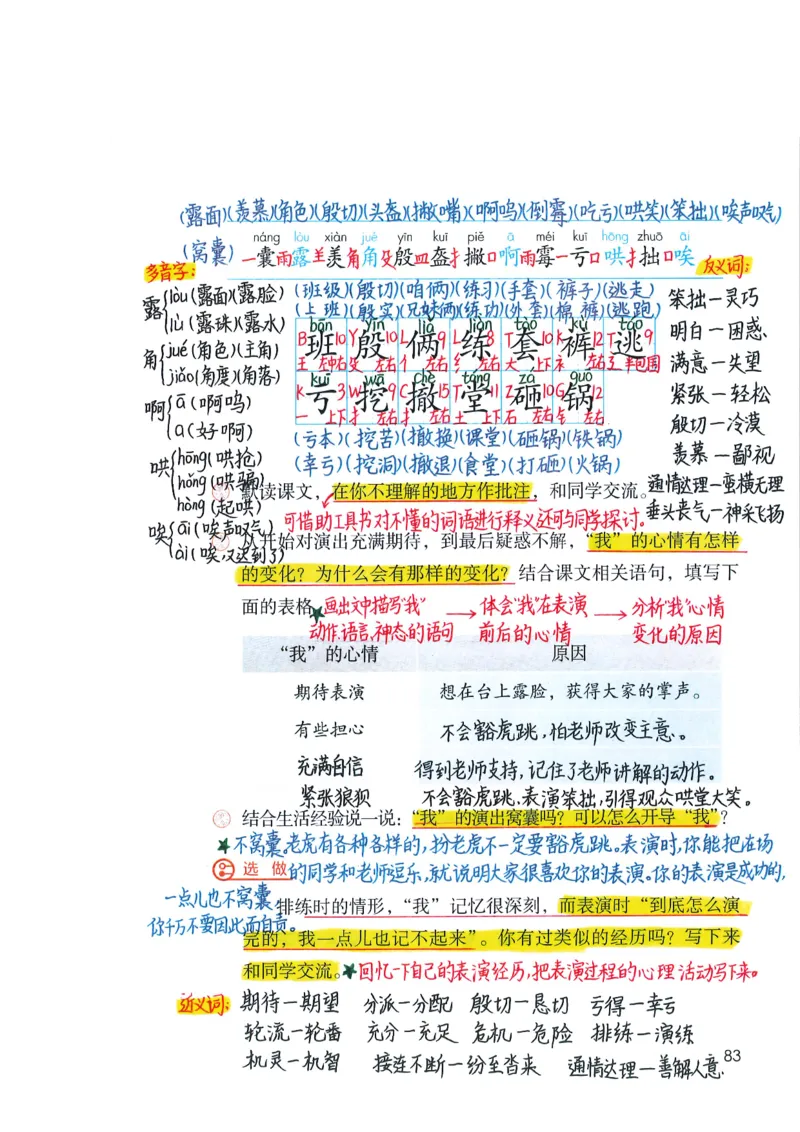 四年级上课堂笔记_小学全网线上同款资料_k92_语文