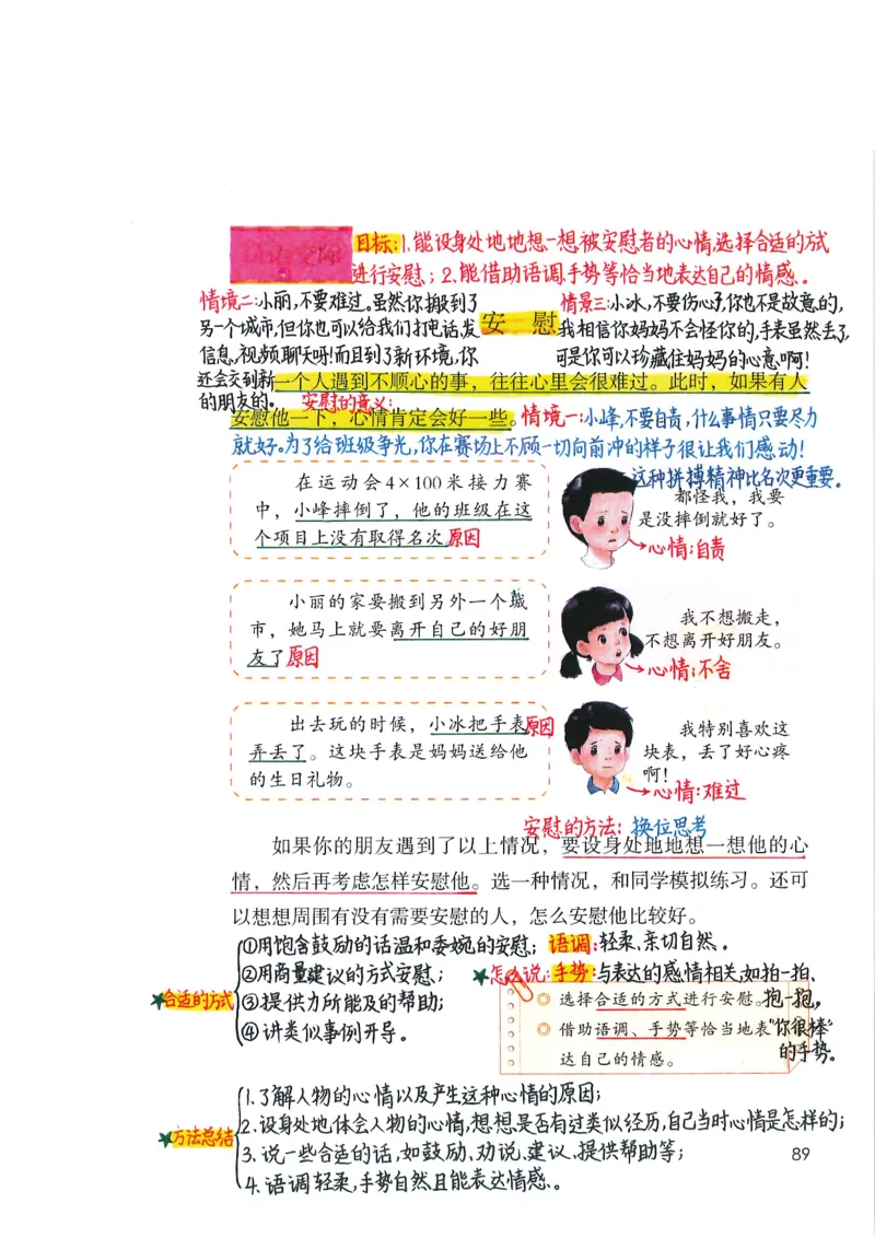 四年级上课堂笔记_小学全网线上同款资料_k92_语文