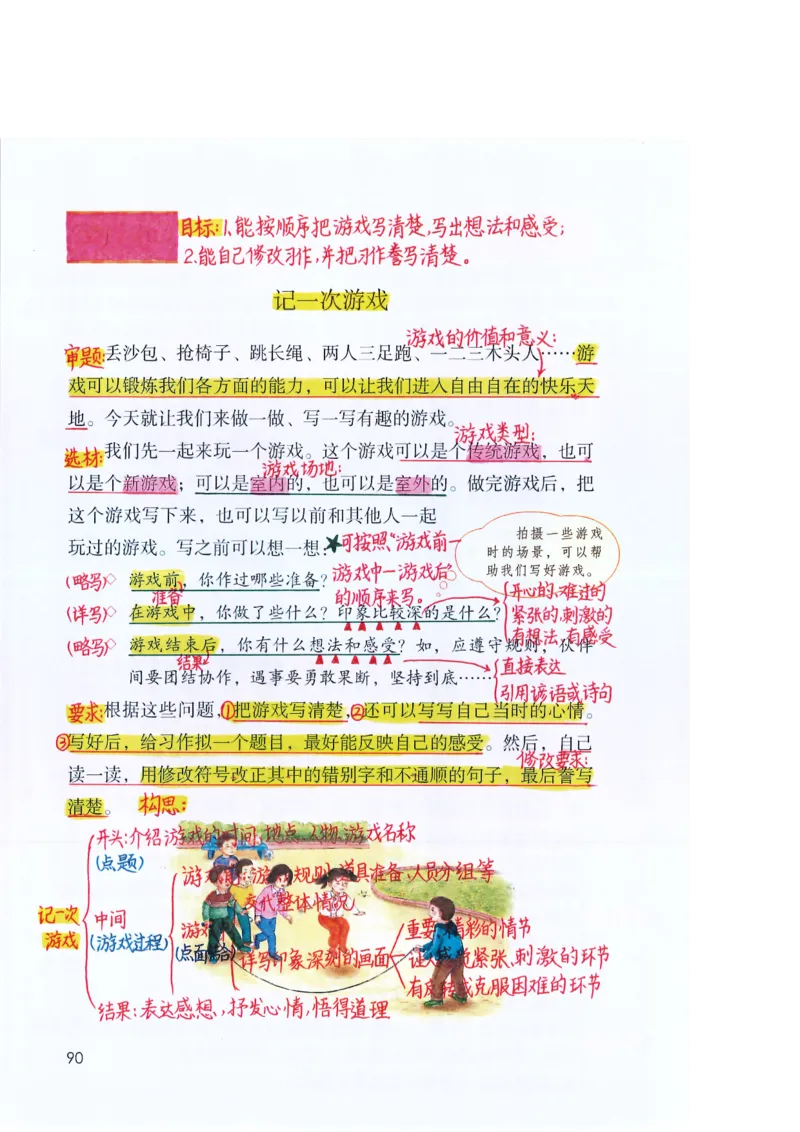 四年级上课堂笔记_小学全网线上同款资料_k92_语文