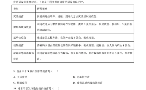 2021年高考生物试卷（天津）（空白卷）_生物历年高考真题_新&middot;PDF版2008-2025&middot;高考生物真题_生物（按省份分类）2008-2025_2008-2024&middot;（天津）生物高考真题