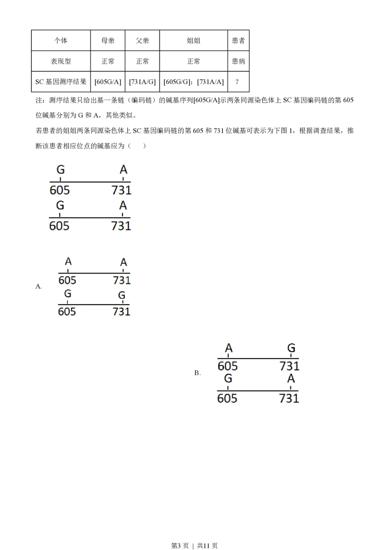 2021年高考生物试卷（天津）（空白卷）_生物历年高考真题_新&middot;PDF版2008-2025&middot;高考生物真题_生物（按省份分类）2008-2025_2008-2024&middot;（天津）生物高考真题