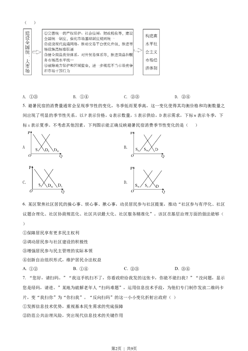 2022年高考政治试卷（湖南）（空白卷）_政治历年高考真题_新&middot;Word版2008-2025&middot;高考政治真题_政治（按试卷类型分类）2008-2025_自主命题卷&middot;政治（2008-2025）_湖南自主命题&middot;政治（2021-2025）