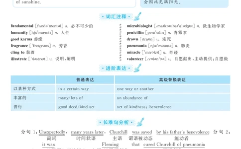 2017.12英语六级考试第3套解析_大学英语四级+六级_六级真题_六级真题_1990年-2018年真题资料合集_2017年12月CET6题+解+音频_03、答案解析