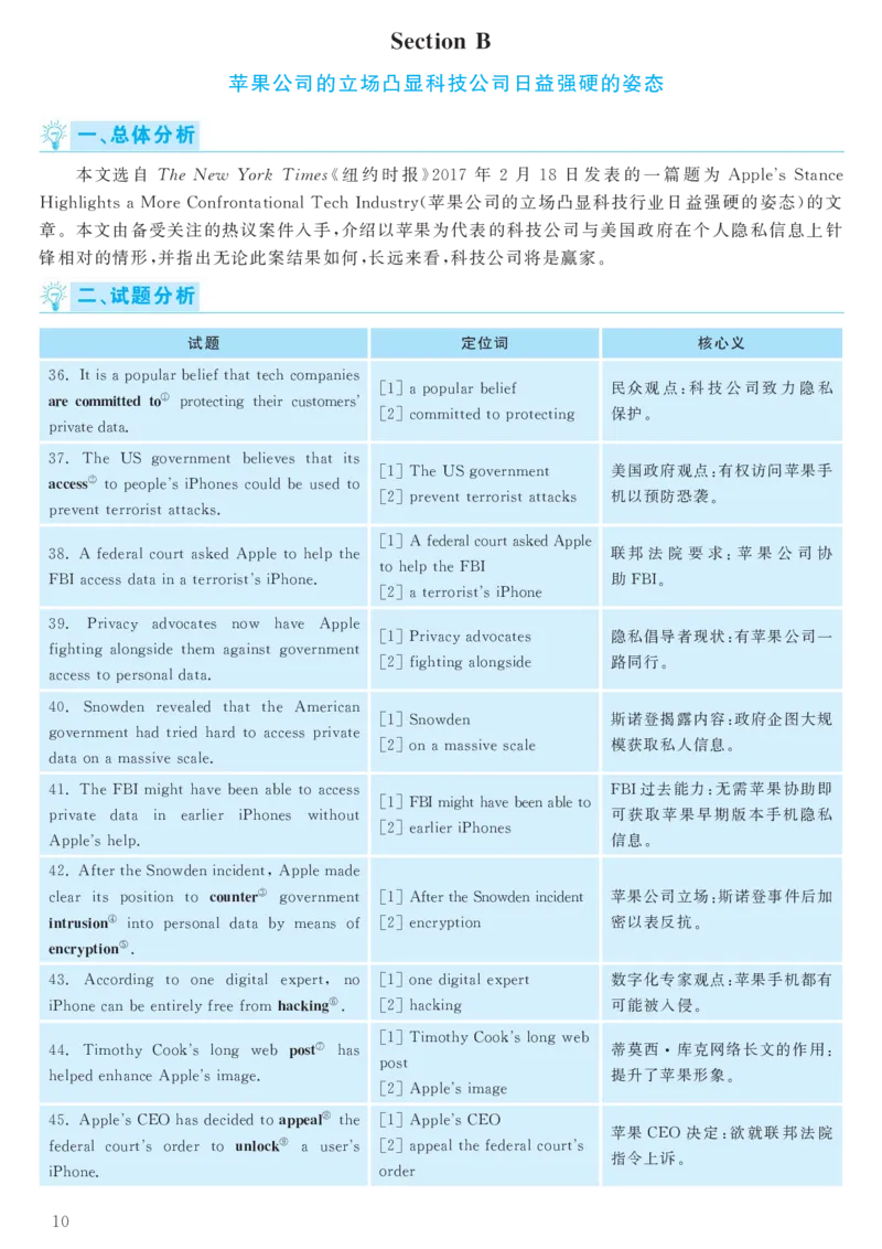 2017.12英语六级考试第3套解析_大学英语四级+六级_六级真题_六级真题_1990年-2018年真题资料合集_2017年12月CET6题+解+音频_03、答案解析