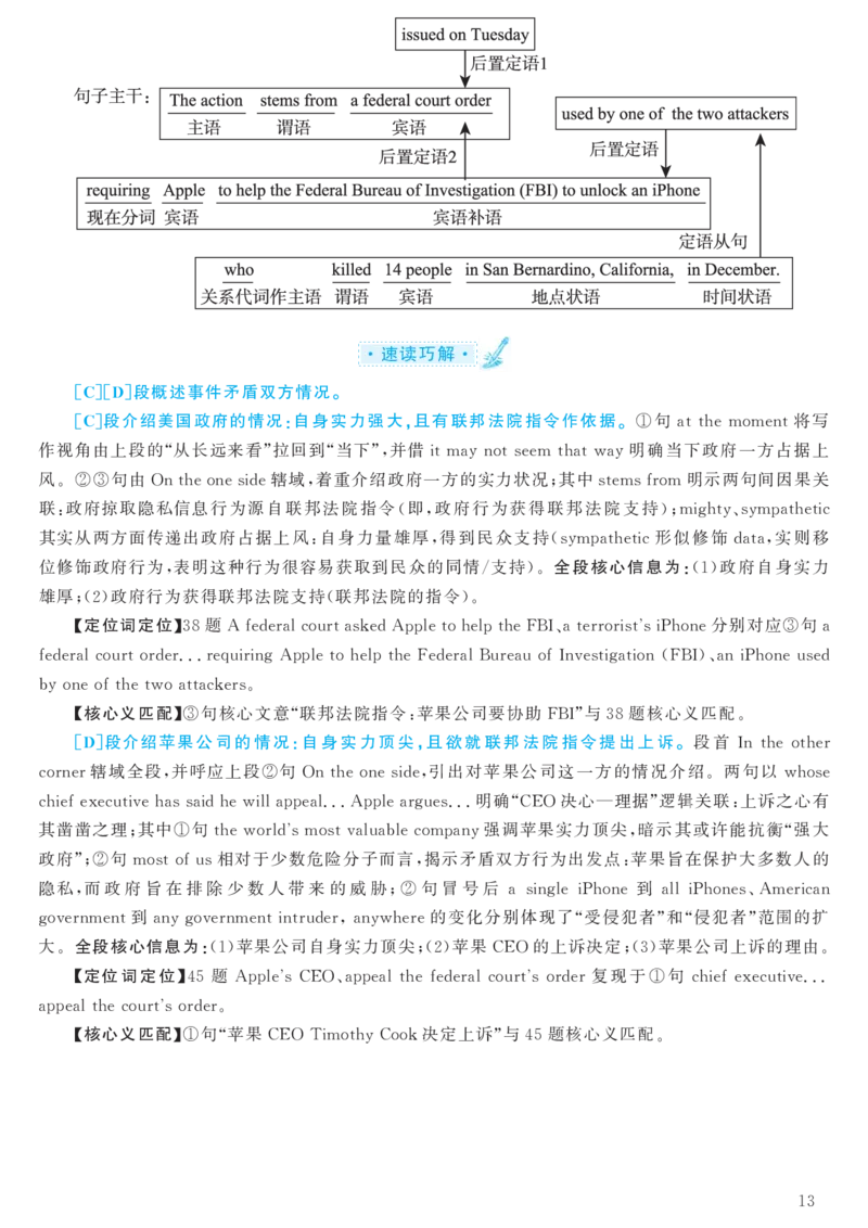 2017.12英语六级考试第3套解析_大学英语四级+六级_六级真题_六级真题_1990年-2018年真题资料合集_2017年12月CET6题+解+音频_03、答案解析
