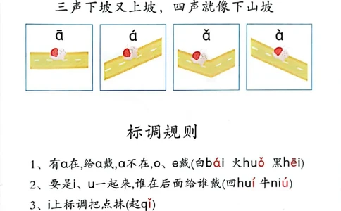 拼读小能手_拼音专项