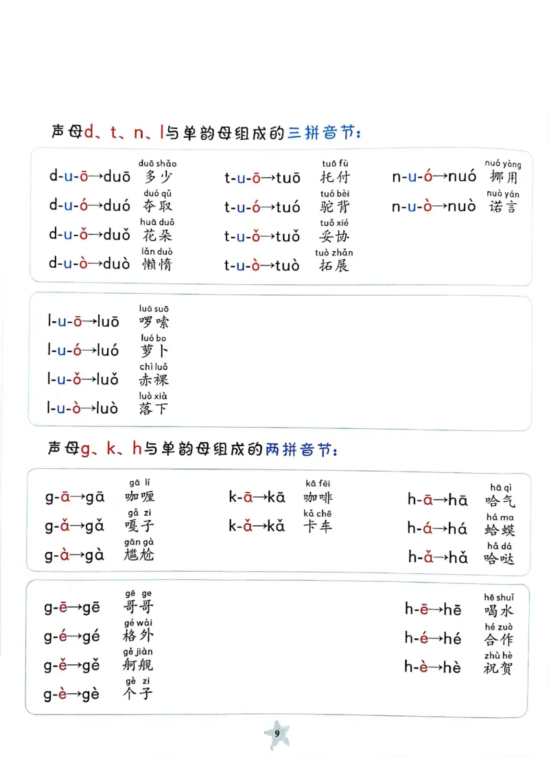 拼读小能手_拼音专项
