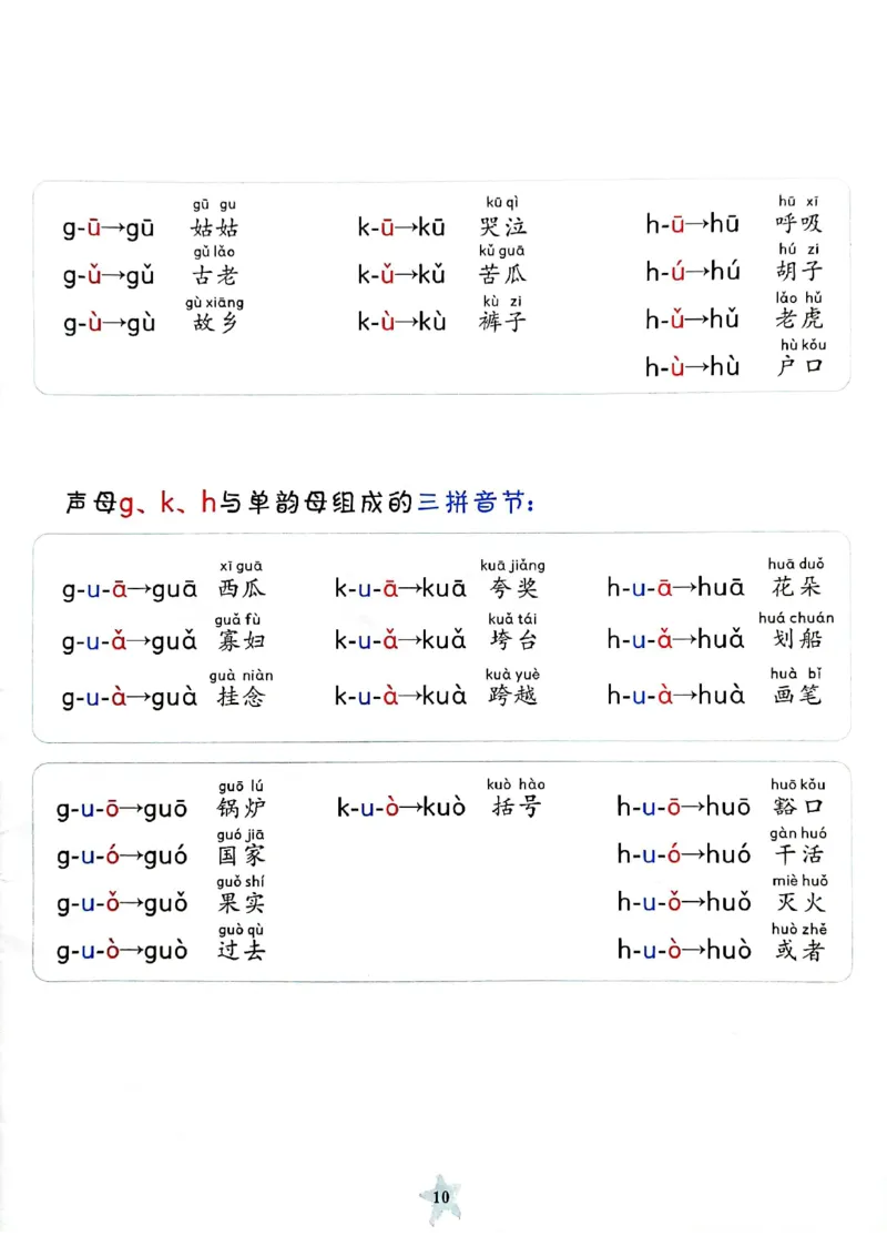 拼读小能手_拼音专项