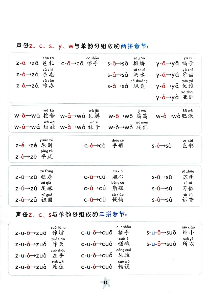 拼读小能手_拼音专项