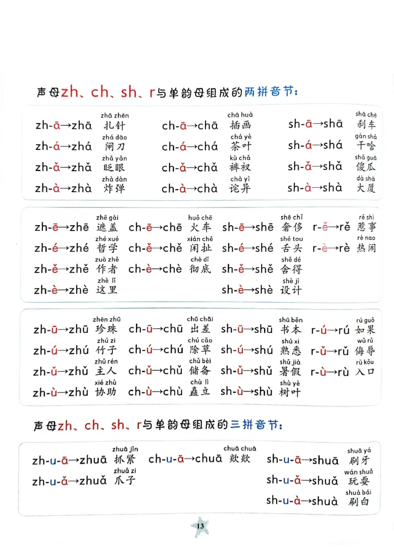 拼读小能手_拼音专项