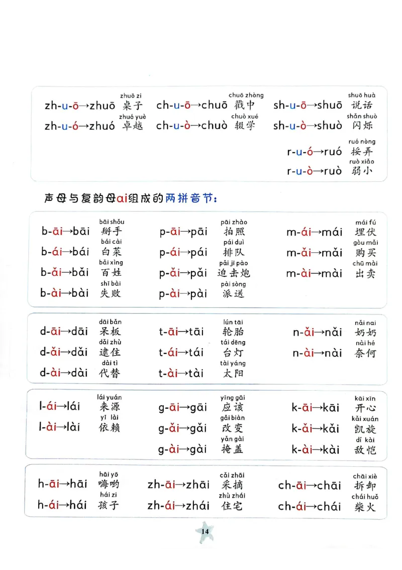 拼读小能手_拼音专项