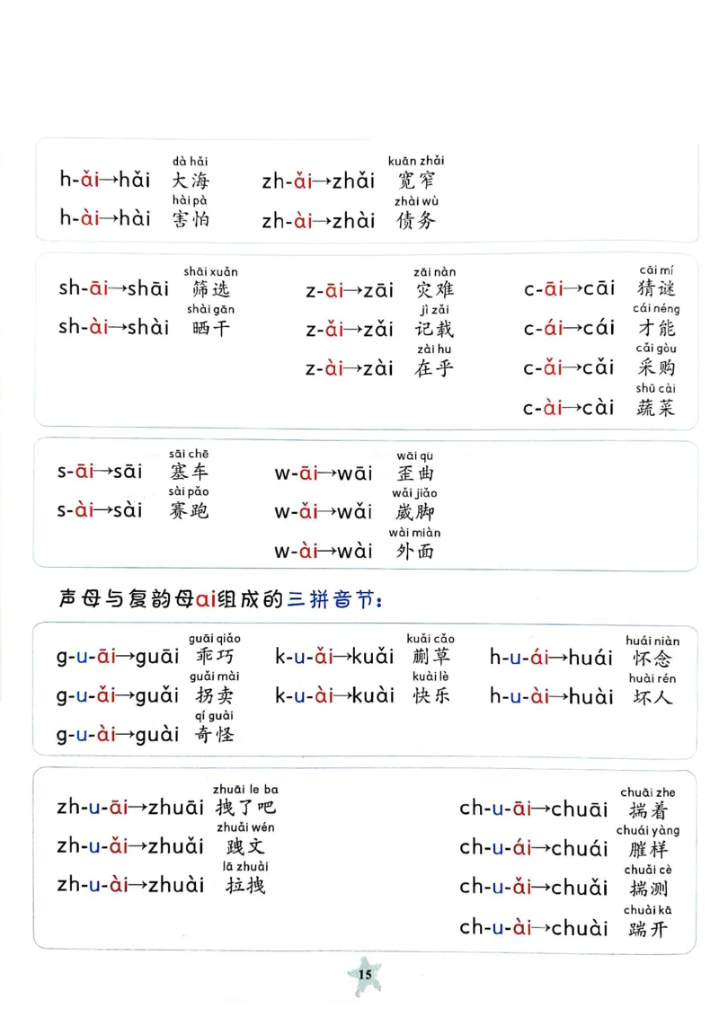 拼读小能手_拼音专项