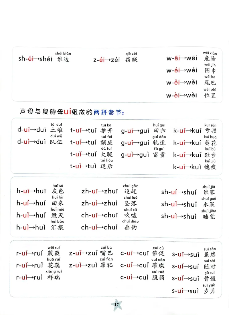 拼读小能手_拼音专项