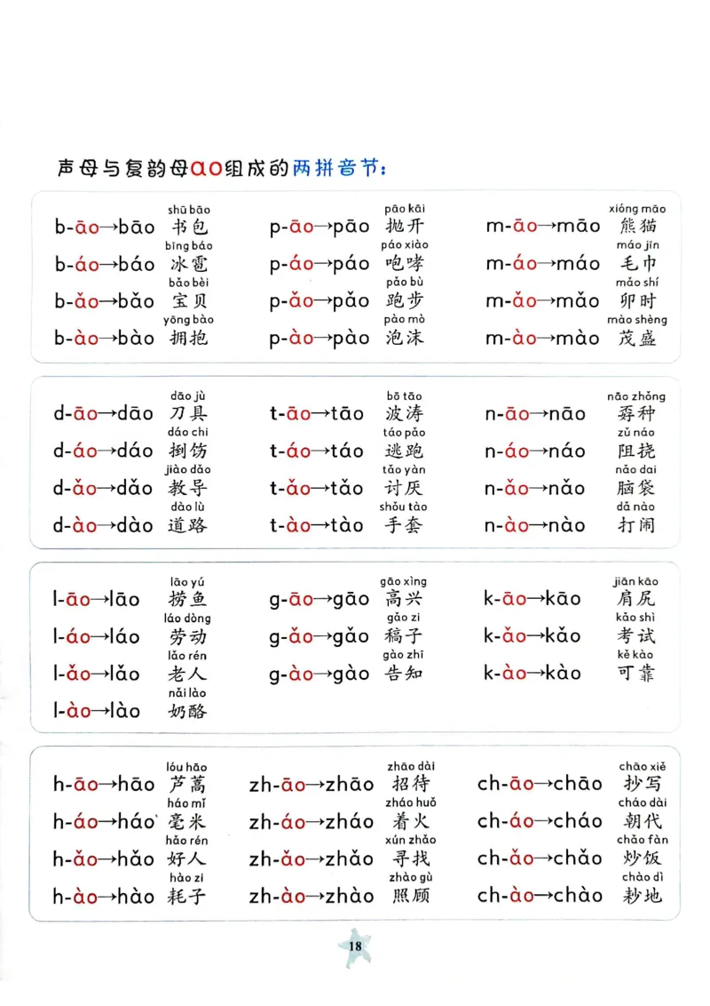 拼读小能手_拼音专项