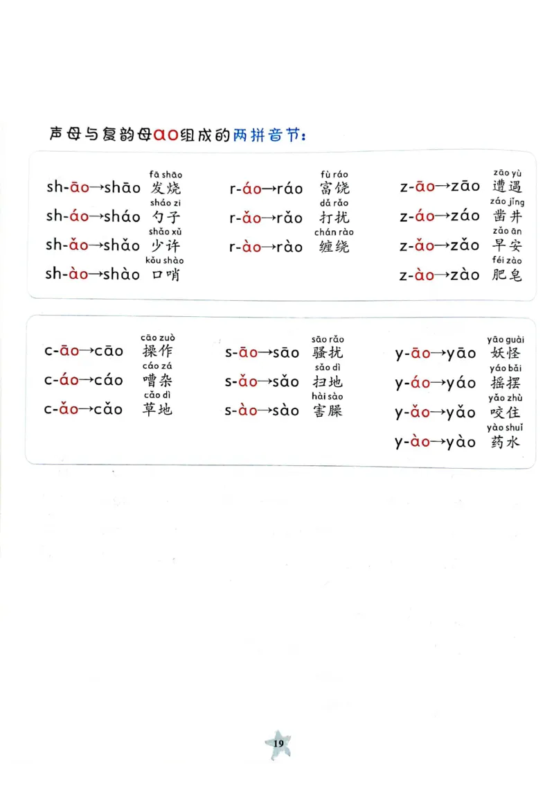 拼读小能手_拼音专项