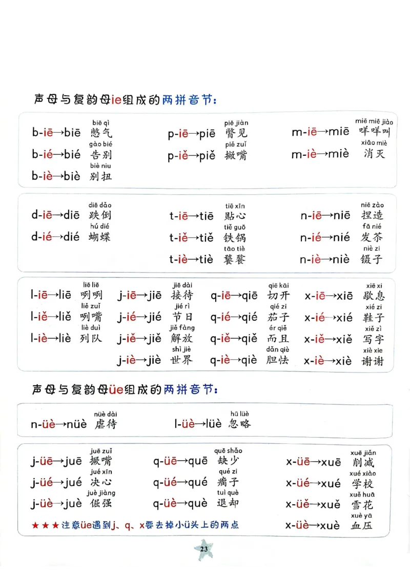 拼读小能手_拼音专项