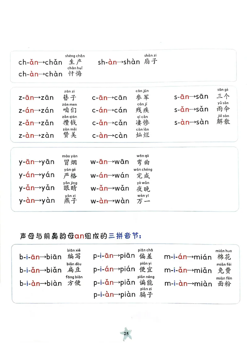拼读小能手_拼音专项