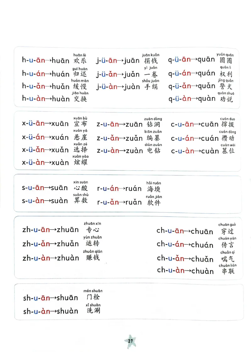拼读小能手_拼音专项